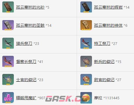 《原神》和璞鸢属性介绍-第2张-手游攻略-GASK