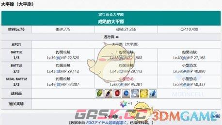 《FGO》2.7新素材太阳皮掉落关卡推荐一览-第3张-手游攻略-GASK