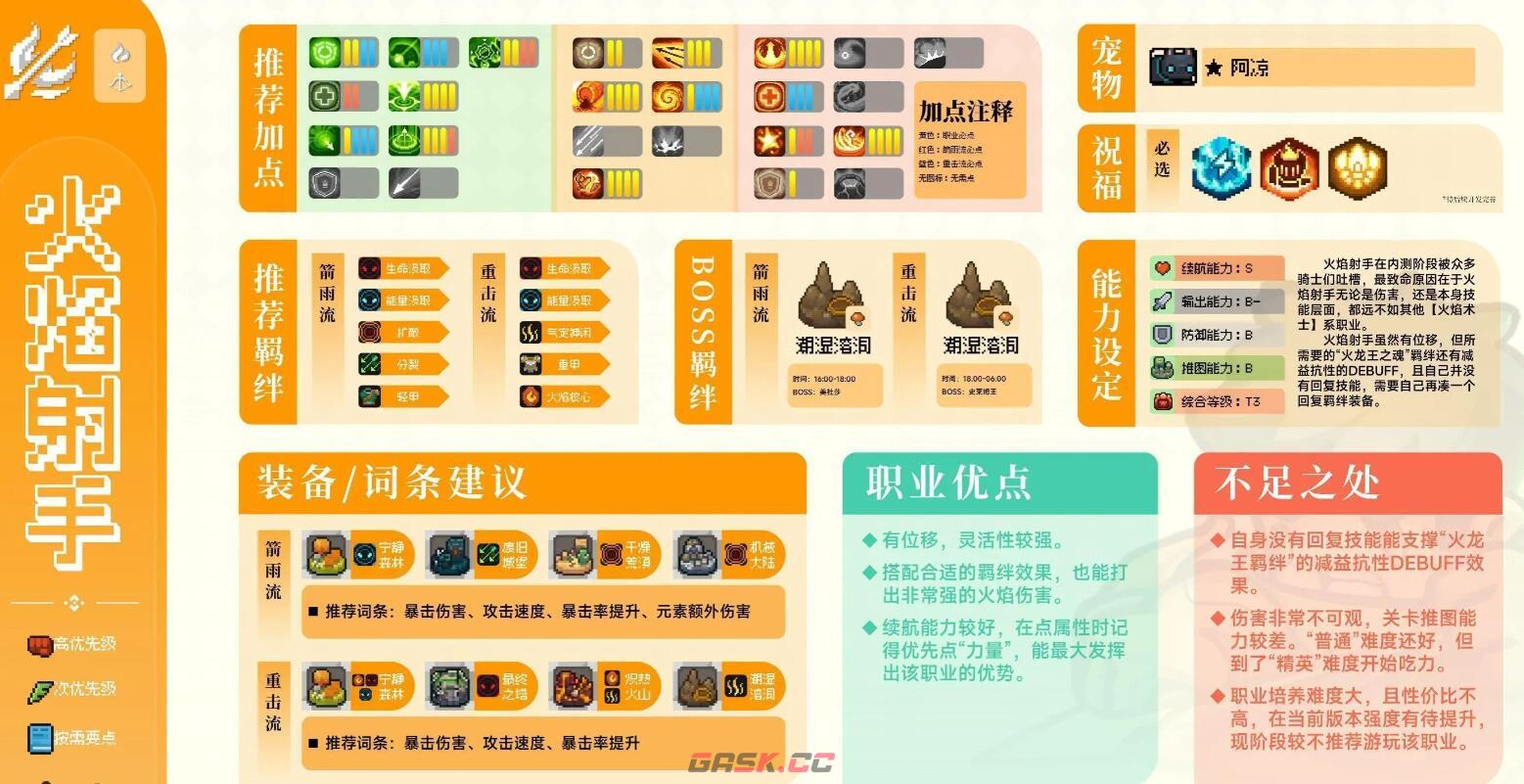 《元气骑士前传》火焰射手攻略-第5张-手游攻略-GASK