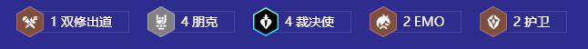 《金铲铲之战》S10朋克裁决图奇阵容推荐-第3张-手游攻略-GASK