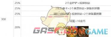 《金铲铲之战》s10心之钢层数奖励介绍一览-第12张-手游攻略-GASK