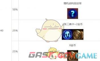 《金铲铲之战》s10心之钢层数奖励介绍一览-第4张-手游攻略-GASK