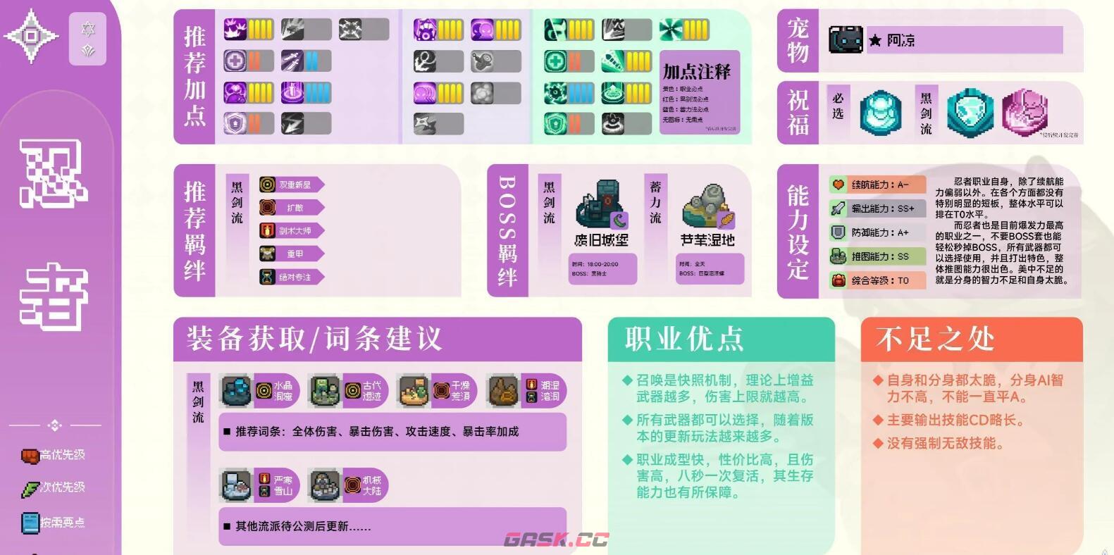 《元气骑士前传》忍者攻略-第5张-手游攻略-GASK