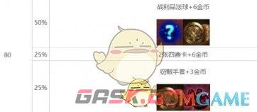 《金铲铲之战》s10心之钢层数奖励介绍一览-第6张-手游攻略-GASK