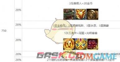《金铲铲之战》s10心之钢层数奖励介绍一览-第15张-手游攻略-GASK
