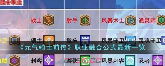 《元气骑士前传》职业融合公式最新一览-第1张-手游攻略-GASK