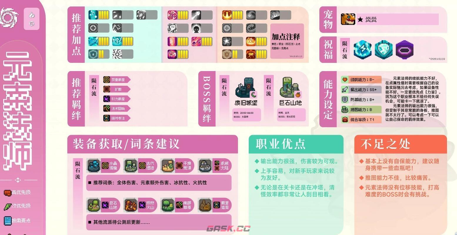 《元气骑士前传》元素法师攻略-第5张-手游攻略-GASK