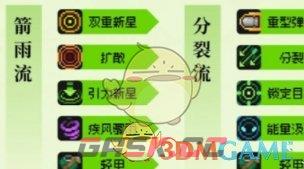 《元气骑士前传》游侠羁绊推荐一览-第2张-手游攻略-GASK