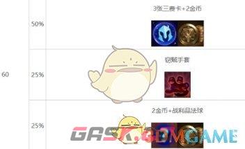 《金铲铲之战》s10心之钢层数奖励介绍一览-第5张-手游攻略-GASK