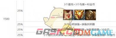 《金铲铲之战》s10心之钢层数奖励介绍一览-第18张-手游攻略-GASK