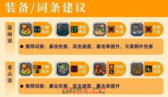 《元气骑士前传》火焰射手攻略-第2张-手游攻略-GASK