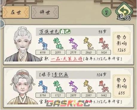 《祖宗模拟器》传承老年无后解决办法一览-第2张-手游攻略-GASK