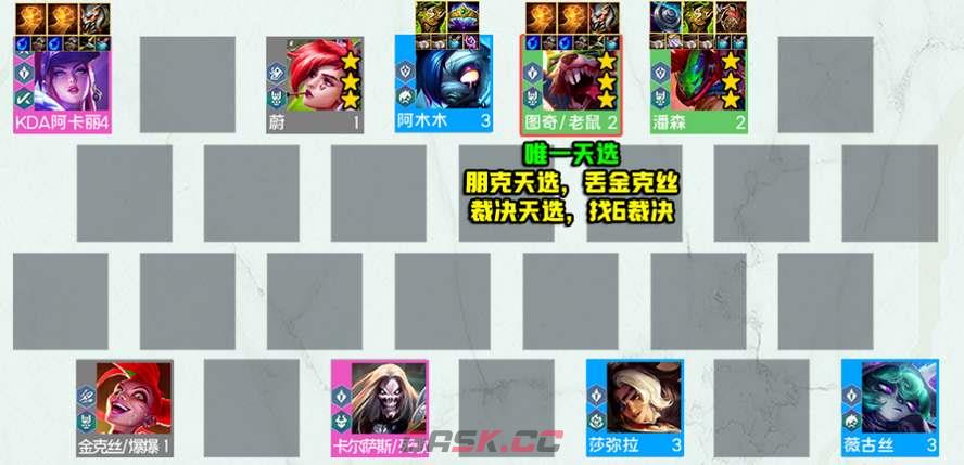 《云顶之弈手游》S10裁决老鼠阵容玩法介绍-第2张-手游攻略-GASK