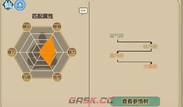 《了不起的修仙模拟器》功法推荐一览-第6张-手游攻略-GASK