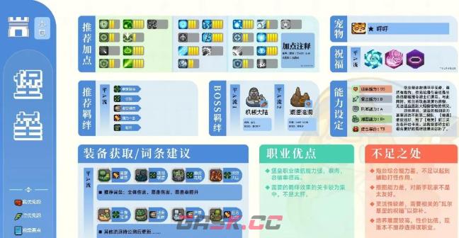 《元气骑士前传》堡垒枪盾武器选择推荐-第4张-手游攻略-GASK