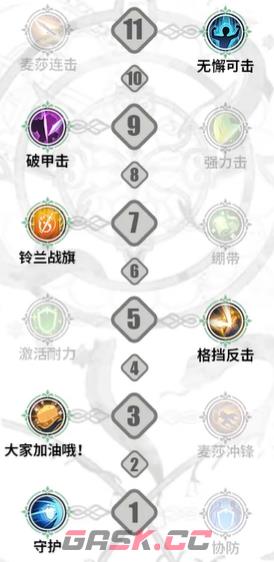 《铃兰之剑：为这和平的世界》麦莎技能选择推荐-第2张-手游攻略-GASK
