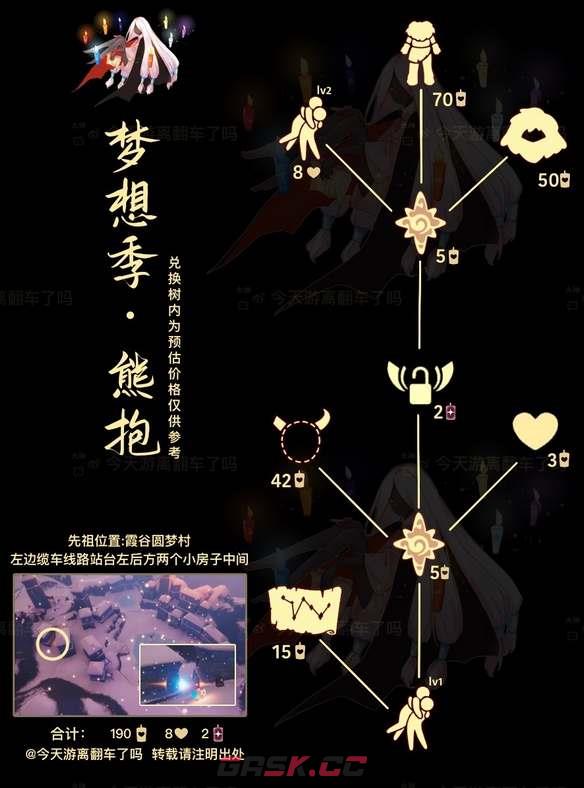 《光遇》12月7日复刻先祖兑换图一览-第2张-手游攻略-GASK