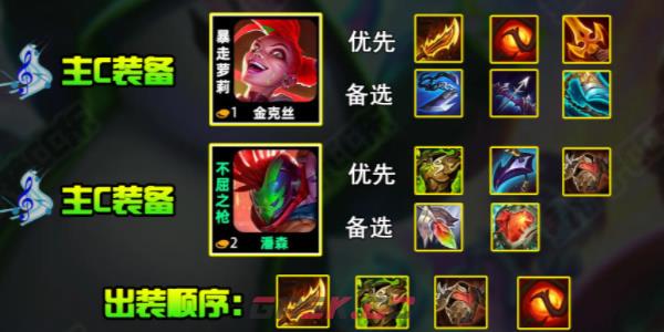 《金铲铲之战》s10朋克金克丝攻略玩法分享-第3张-手游攻略-GASK