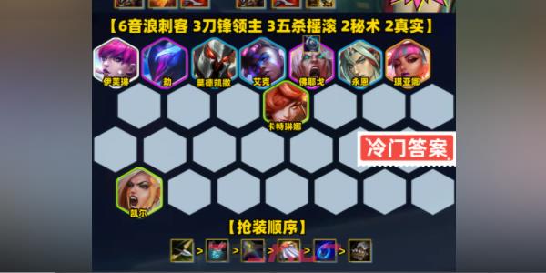 《金铲铲之战》s10音浪永恩攻略玩法分享-第2张-手游攻略-GASK