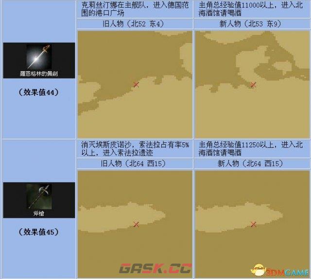 大航海时代4全宝物怎么收集 全宝物收集方法介绍-第4张-单机攻略-GASK