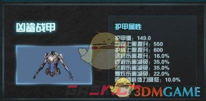 《明日之后》凶鲨战甲获得方法一览-第2张-手游攻略-GASK