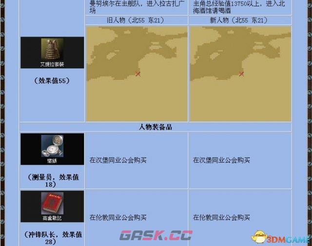 大航海时代4全宝物怎么收集 全宝物收集方法介绍-第7张-单机攻略-GASK
