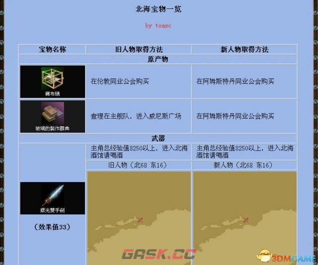 大航海时代4全宝物怎么收集 全宝物收集方法介绍-第2张-单机攻略-GASK