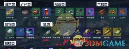 《星球重启》迷雾深渊位置一览-第2张-手游攻略-GASK