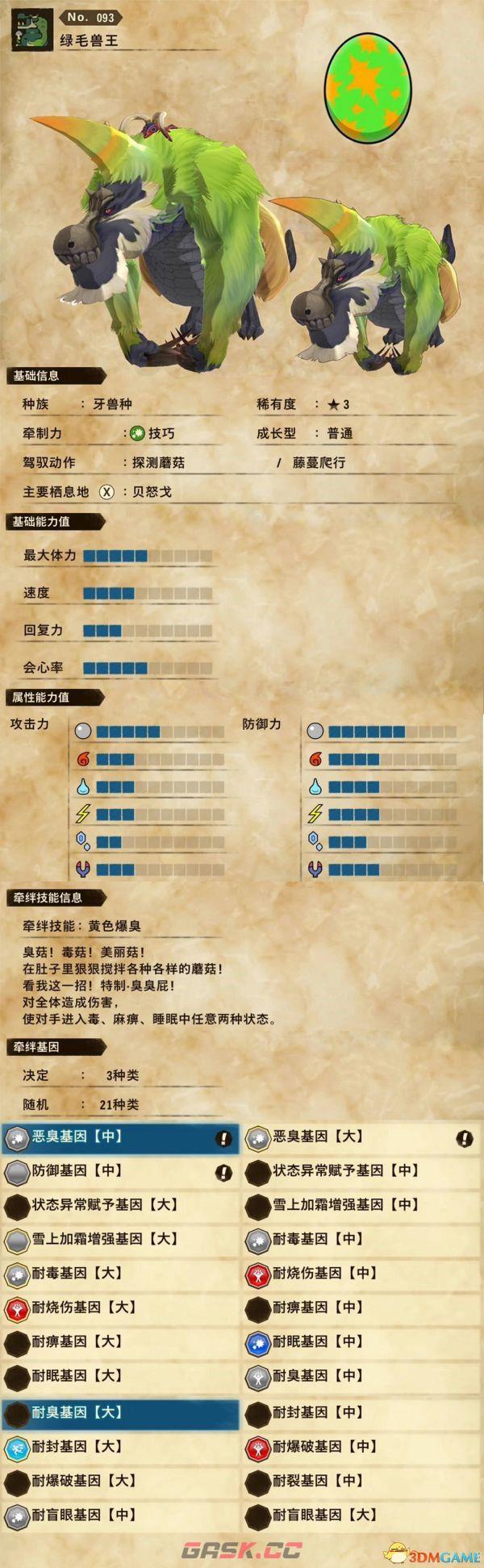 《怪物猎人物语2：破灭之翼》全随行兽图鉴 随行兽能力详解-第4张-单机攻略-GASK