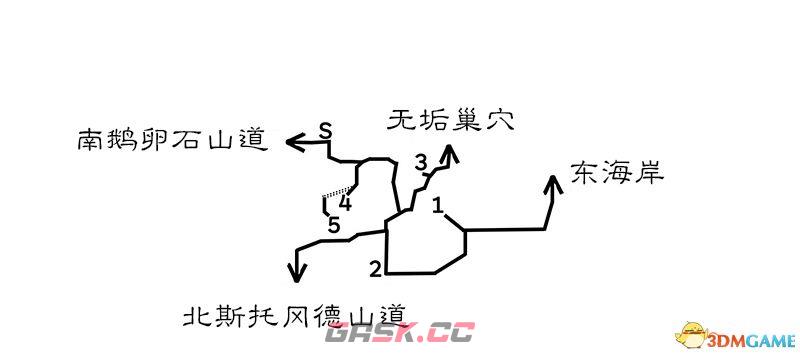 《歧路旅人/八方旅人》全中文标注地图指引 全宝箱紫色宝箱位置-第6张-单机攻略-GASK