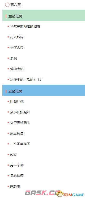 《恐怖黎明》遗忘的诸神DLC图文攻略 遗忘诸神DLC第六章全支线全隐藏任务攻略-第2张-单机攻略-GASK