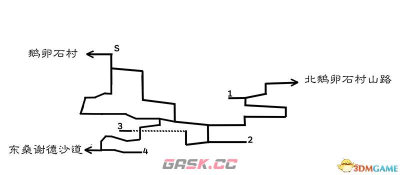 《歧路旅人/八方旅人》全中文标注地图指引 全宝箱紫色宝箱位置-第5张-单机攻略-GASK