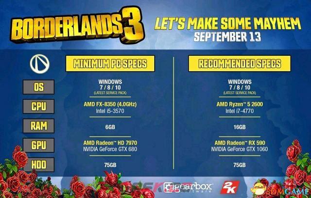 《无主之地3》图文全剧情流程全支线任务攻略 全挑战任务及详细地图-第3张-单机攻略-GASK