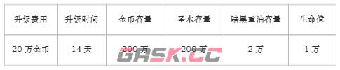 释放你的自然之力！《部落冲突》国际服16本更新，新兵种、新建筑、新战宠上线-第2张-手游攻略-GASK