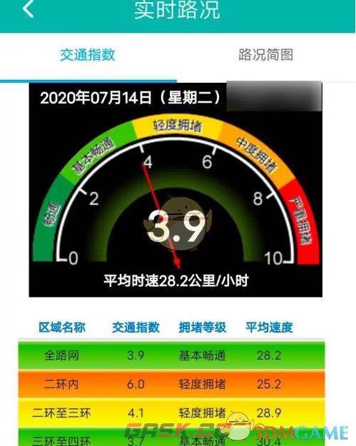 《北京交通》查看实时路况方法-第3张-手游攻略-GASK