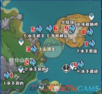 《原神》4.2水神瞳位置汇总一览-第2张-手游攻略-GASK