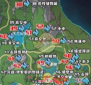 《原神》4.2水神瞳位置汇总一览-第6张-手游攻略-GASK