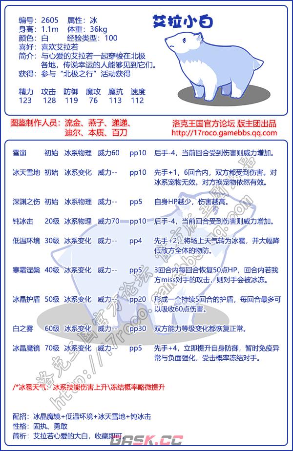 《洛克王国》艾拉小白性格技能搭配推荐-第2张-手游攻略-GASK