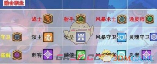 《元气骑士前传》职业搭配表一览-第2张-手游攻略-GASK