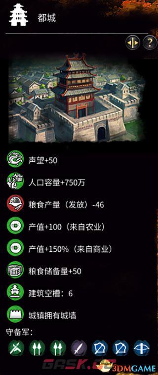 《全面战争：三国》全建筑一览 全建筑功能详解图鉴-第14张-单机攻略-GASK