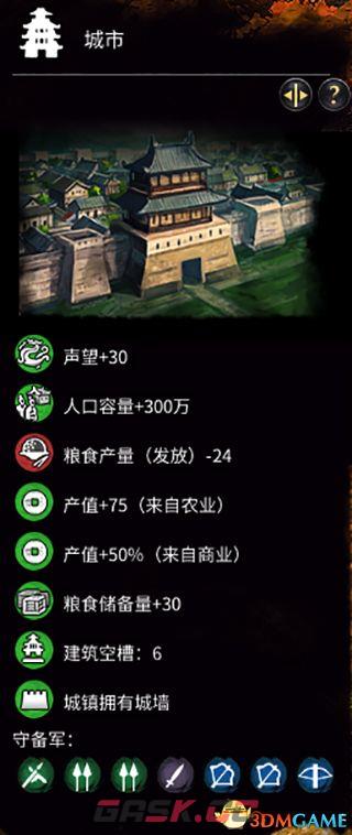 《全面战争：三国》全建筑一览 全建筑功能详解图鉴-第12张-单机攻略-GASK
