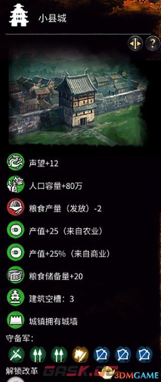 《全面战争：三国》全建筑一览 全建筑功能详解图鉴-第8张-单机攻略-GASK