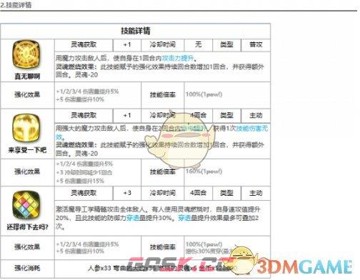 《第七史诗》新暗正太介绍一览-第3张-手游攻略-GASK