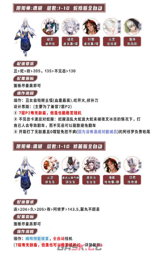 《阴阳师》荒川百战通关攻略-第4张-手游攻略-GASK