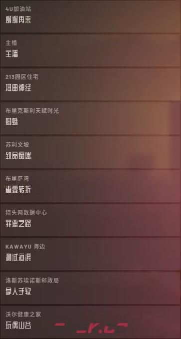 《严阵以待》Medal of Valor成就怎么做-第3张-单机攻略-GASK