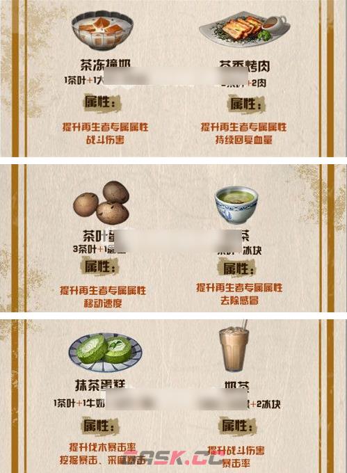 《明日之后》茶叶作用介绍-第2张-手游攻略-GASK