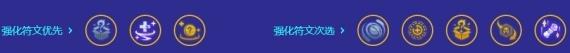 《金铲铲之战》S10无限安妮阵容推荐一览-第7张-手游攻略-GASK