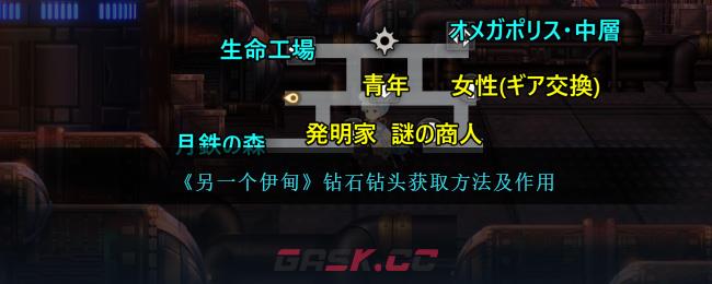 《另一个伊甸》钻石钻头获取方法及作用-第1张-手游攻略-GASK