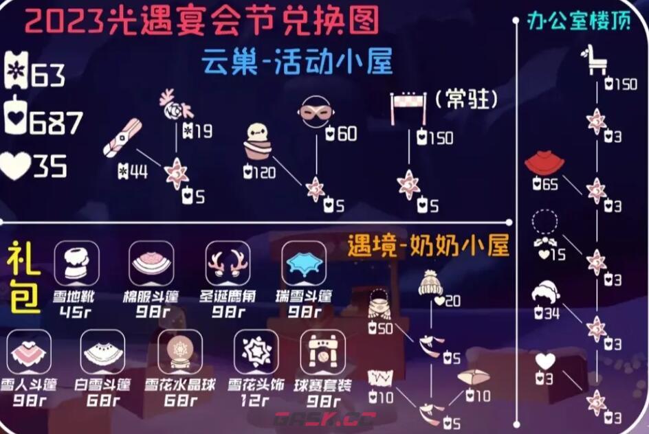 《光遇》宴会节先祖兑换图2023-第2张-手游攻略-GASK