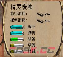 《火焰审判》地标事件有多少消耗-第2张-单机攻略-GASK